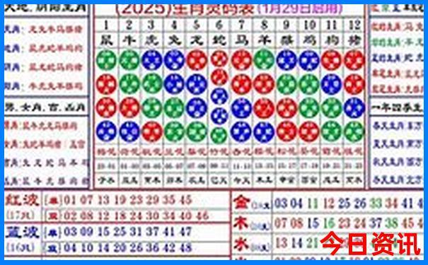 黄龙景区几月份最漂亮