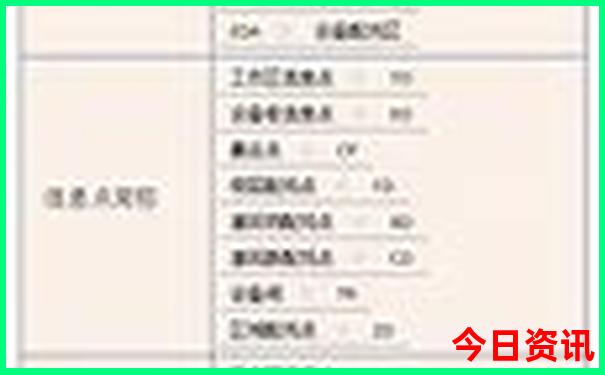 成都市区晚上必去的景点